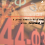 6 ключевых изменений в Законе № 44-ФЗ: о новом с 1 апреля 2026 года