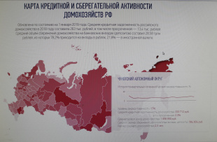 На Чукотке средний уровень закредитованности населения в 2018 году составил 17%