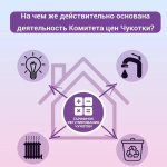 На чем же действительно основана деятельность Комитета цен Чукотки?